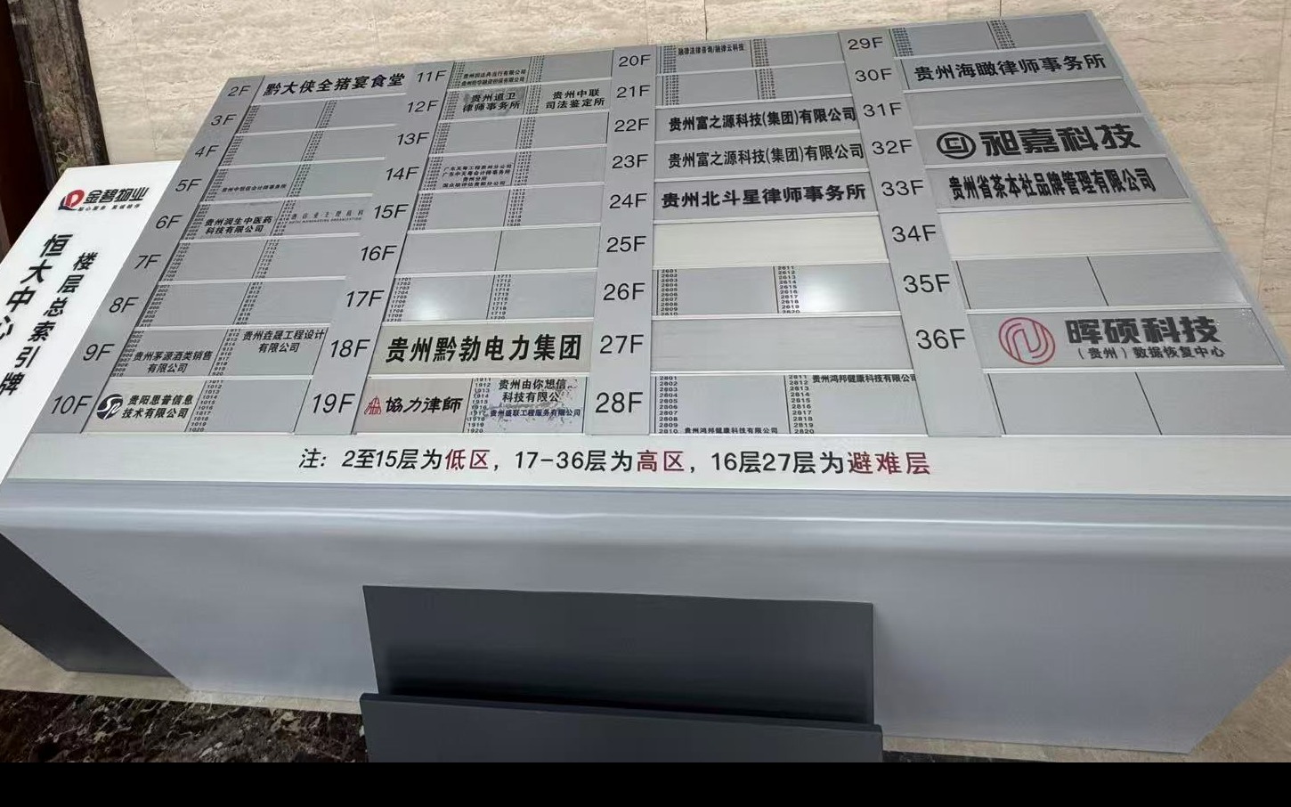 恒大中心B座36楼楼层索引牌